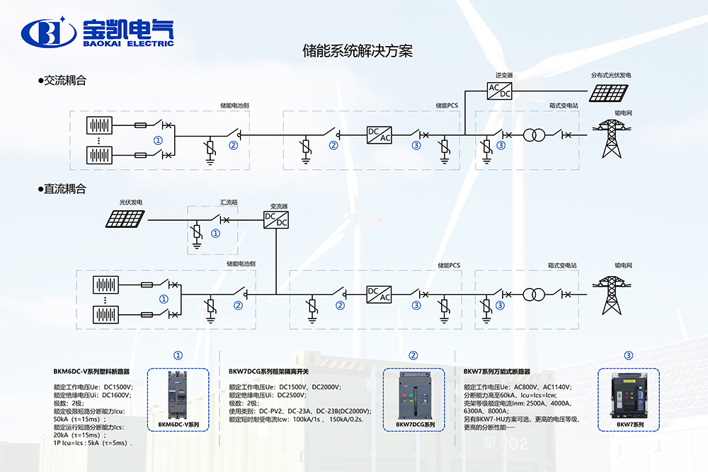 15581317747170.jpg 燈箱R-儲能方案.jpg